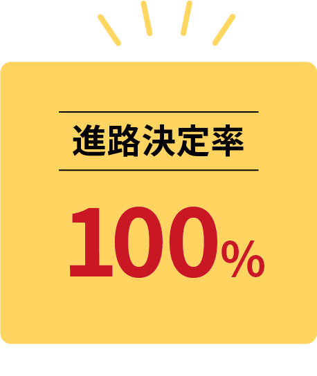 就職率100%