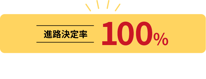 就職率100%