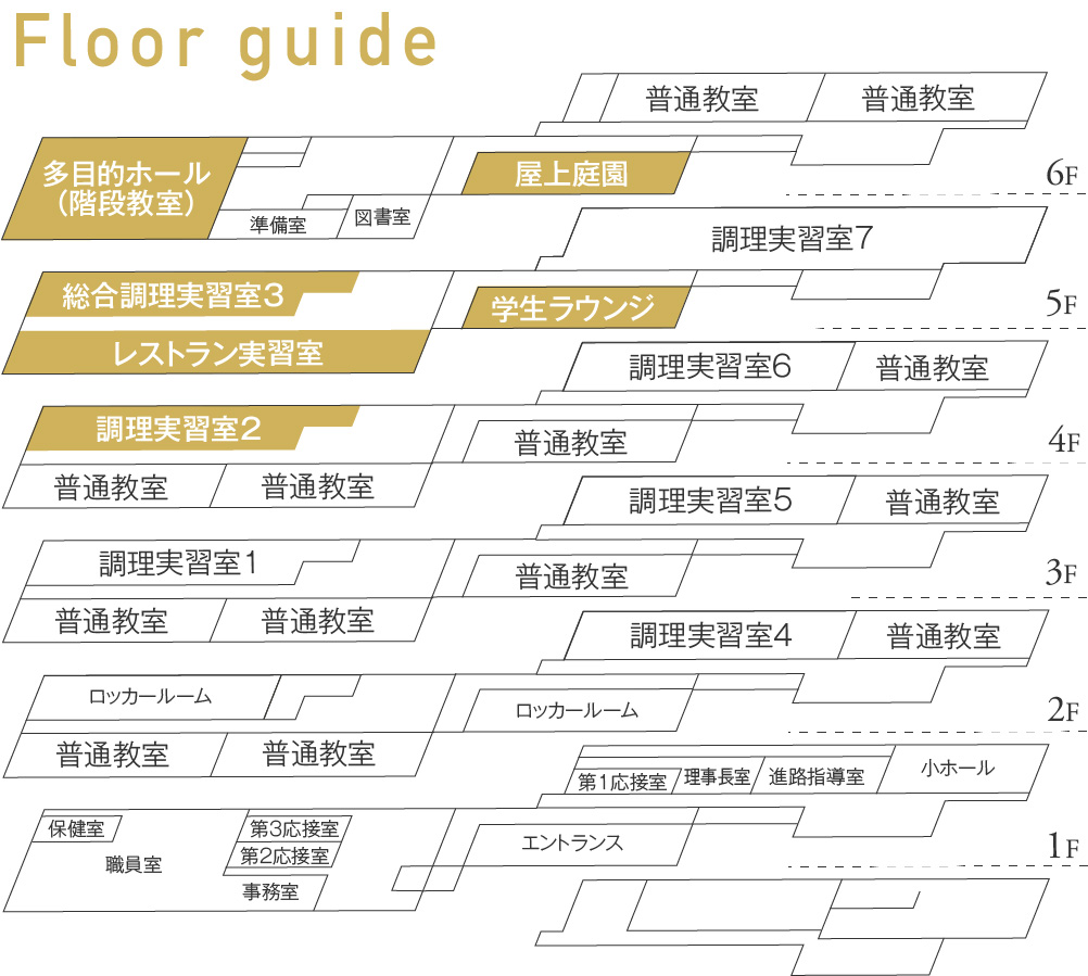 フロアマップ