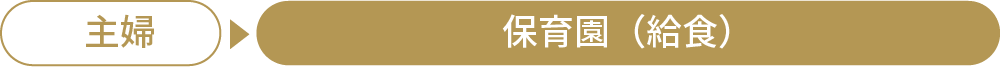 会社員→みらい保育園（給食）